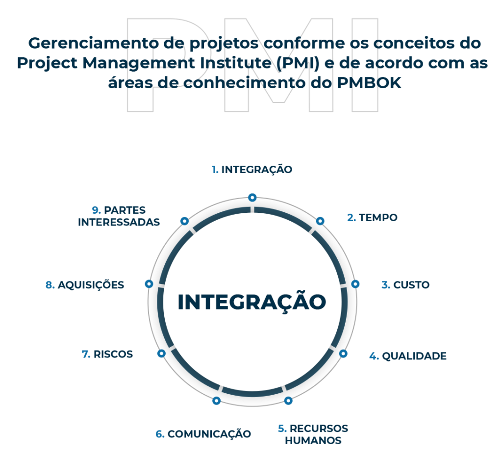 SE_info-3-1024x932